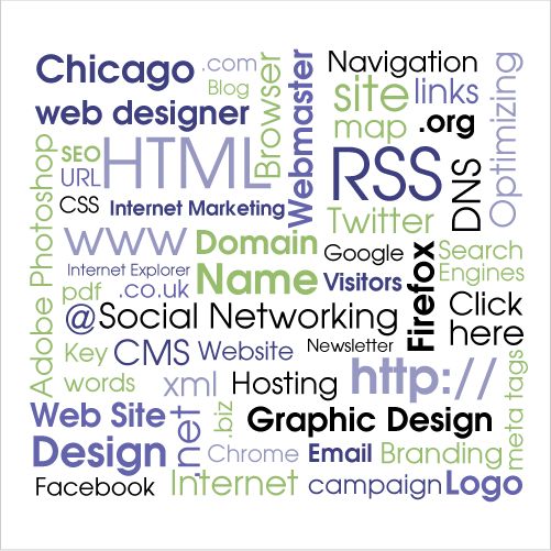 Web Design – Jargon