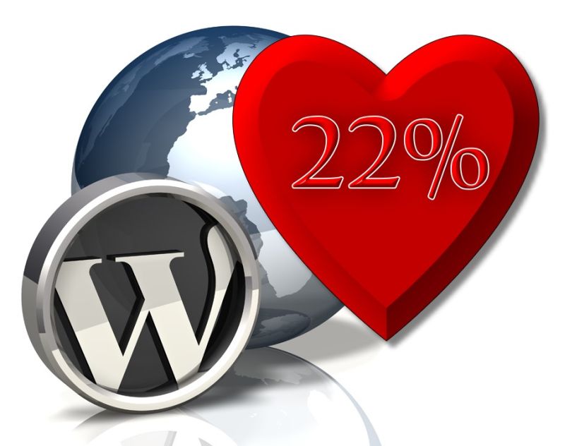 22 Percent of Domains in the US are running WordPress