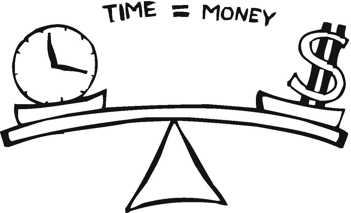 time vs money for web design