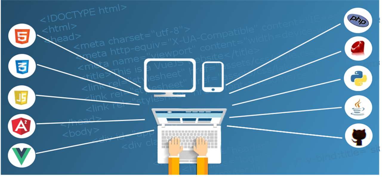 Webmaster requirements and salary