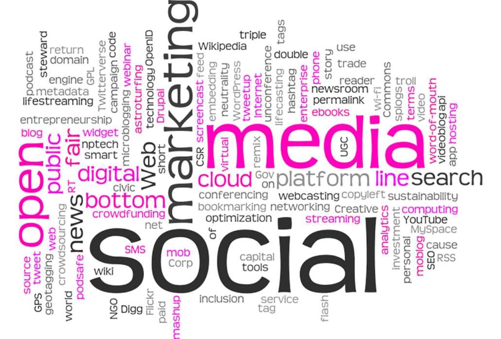 Why advertising so important for my business