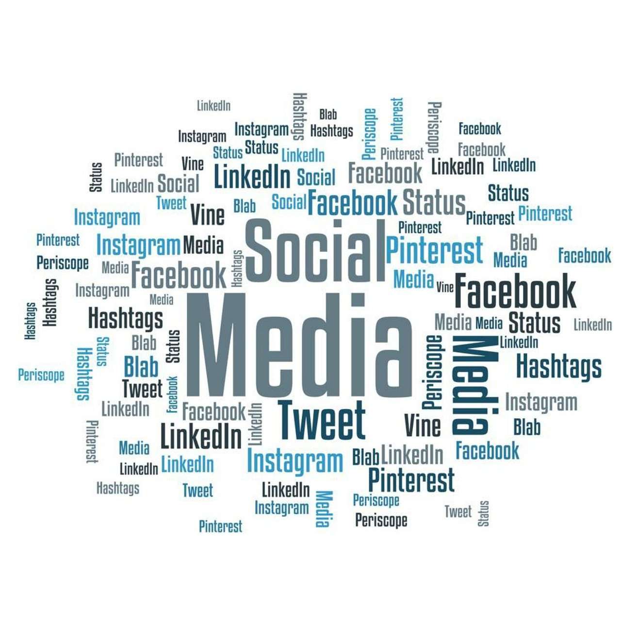 Social media marketing