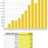 TRAFFIC-INCREASE